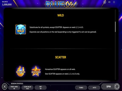Слот Blue Slot — играть в avocado