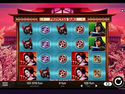 Игровой аппарат Princess Suki от Belatra Games